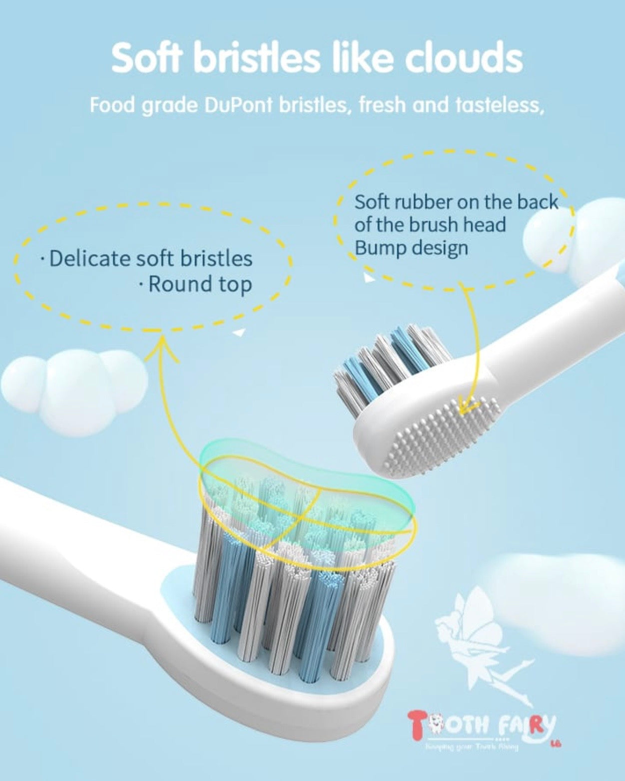 2024 Smart APP Sonic Electric toothbrush TF008