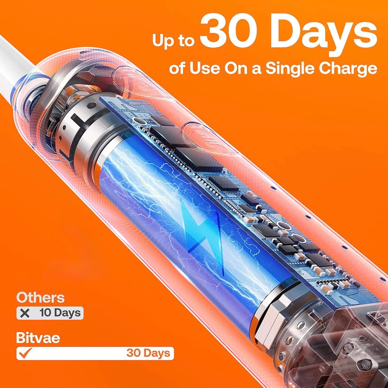 High-quality rotary electric toothbrush #TF007