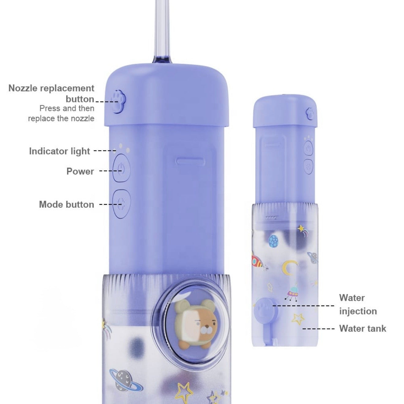 Cordless Water Flosser For Kids #TF052