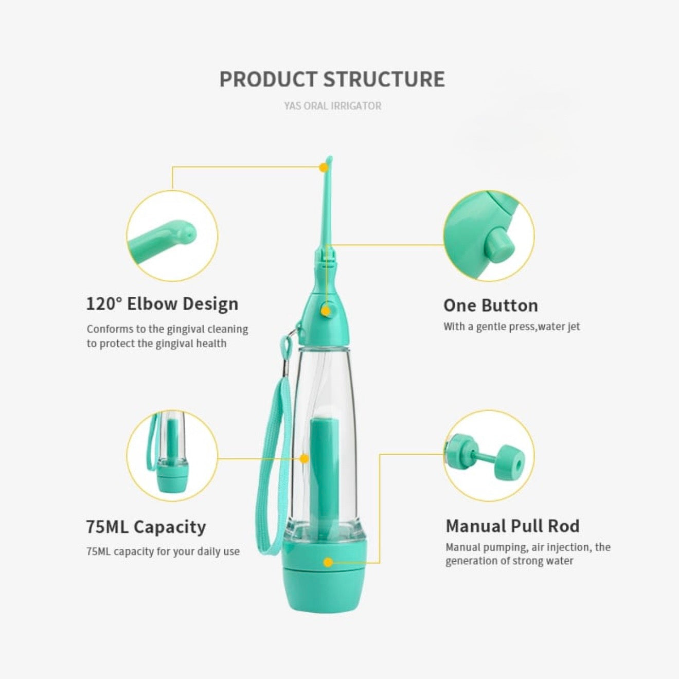 Deep Cleaning Water Flosser #TF049