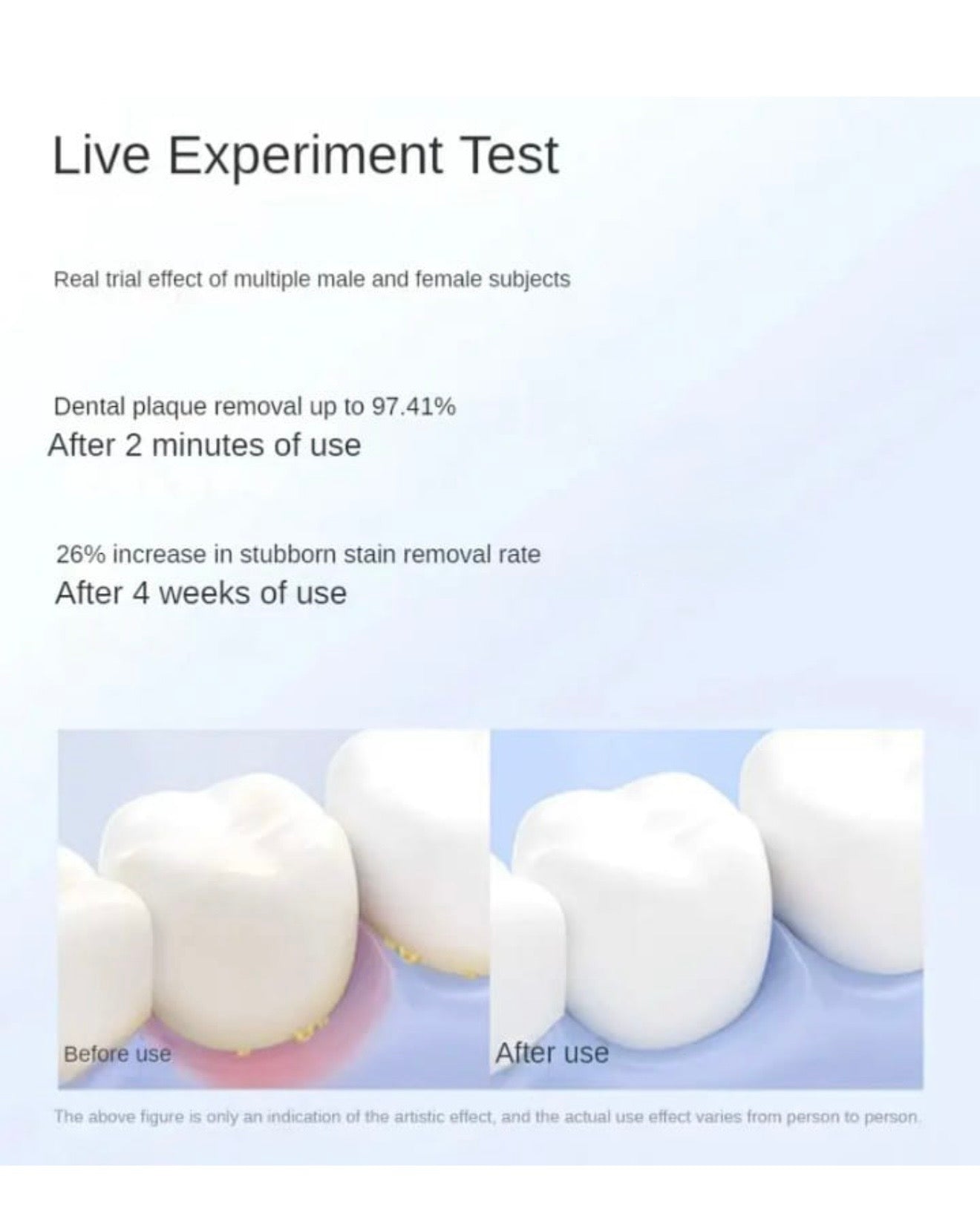 Classy Design Electric Toothbrush #TF003