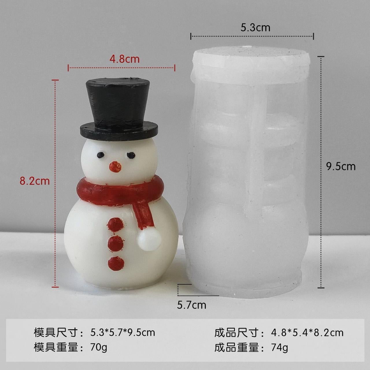Snowman Silicone Mold #SM2320