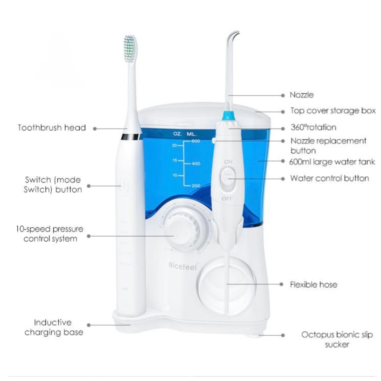 High-quality 2 in 1 Electric Toothbrush and Water Flosser #TF047