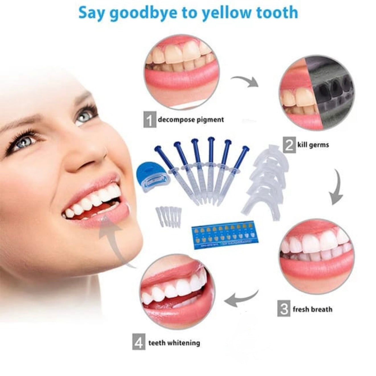 Teeth home whitening kit #TF015