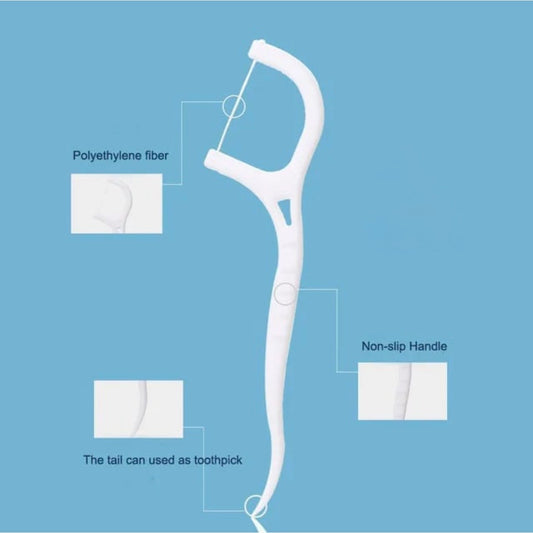 Dental Floss Pick #TF032