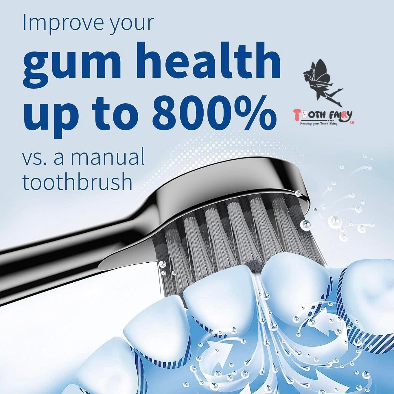 2024 New 3 in 1 (brush +floos+both) #TF053